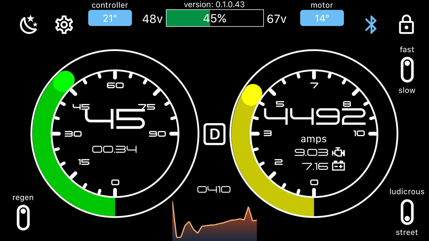 Surron/Segway GLE BAC4000 Ready to Run MONSTER POWER Upgrade! Ships June 10th 2025.